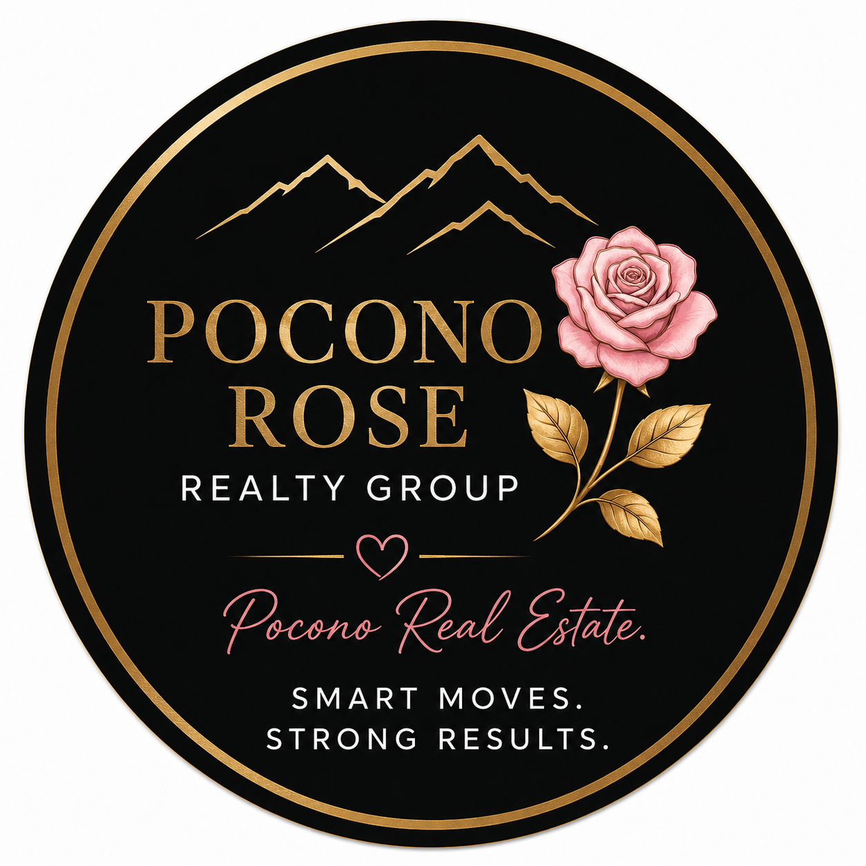 Smart Way America Realty